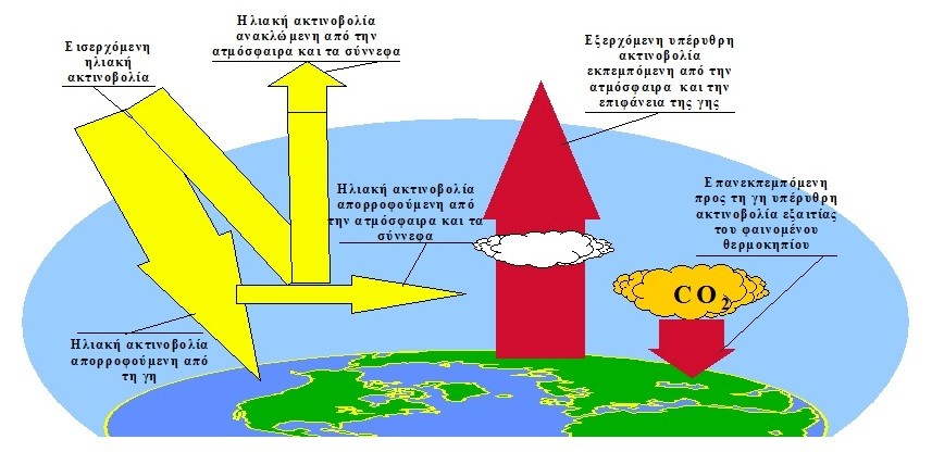 Σχήμα1